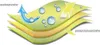 Wasserdichter Matratzenschoner Frottier 70x120 cm Weiß Produktbild-Vorschau 3