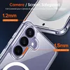Hülle + 2X Schutzglas für Samsung Galaxy S26 Plus Produktbild-Vorschau 2
