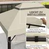 Pavillon Ersatzdach 3x4 m, Ersatzplane zweistufig, 370g Produktbild-Vorschau 6
