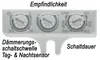 HF Bewegungsmelder "CBM extend" 230V Produktbild-Vorschau 7
