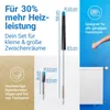 LOBENSWERK Heizkörperbürste 2.0 [2er Set - Schwarz] aus Produktbild-Vorschau 2