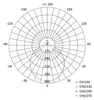 LED svítidlo ALVI 50 cm, 36 W, teplá-studená bílá, stmívatelné s ovladačem Náhled obrázku produktu