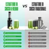 Ventray Essential Ginnie - Spremiagrumi a freddo, Anteprima dell’immagine prodotto 6