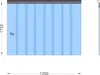 PVC-Streifenvorhang, Lamellen 200 x 2 mm transparent, Höhe Produktbild-Vorschau 2