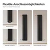 Radiateur plat EMKE, 180 x 30,4 cm, à une seule couche, 559 Voir les images du produit 5