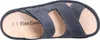 Finn Comfort Ciabatta da donna MELROSE blu Taglia EUR 40 Anteprima dell’immagine prodotto 8