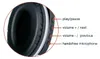 GRUNDIG Bluetooth Kopfhörer, 30132 Produktbild-Vorschau 3