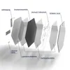 DEQORI Glasbild Echtglas 40x35 cm 'Liebespaar Silhouette' Produktbild-Vorschau 7