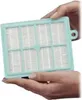 Philips Original s-filter®, HEPA13, Allergiefilter, Produktbild-Vorschau 1