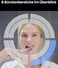 OCLEAN Zahnbürste X Pro Digital Set Silver Produktbild-Vorschau 36
