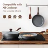 A kitchen scene showing cookware on a stovetop and hanging on a wall, with text overlay highlighting product features. Produktbild-Vorschau