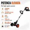 Tagliabordi a Batteria 21V 1200W, 2×2,0Ah, 18.000 giri/min, Anteprima dell’immagine prodotto 2