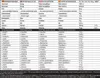 Best Mass Gainer 1000 g Vanilla Podgląd zdjęcia produktu 7