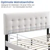 A close-up image of a white upholstered bed frame, highlighting the optimal mattress height with measurements indicated. Wooden slats of the bed base are visible. Náhľad obrázku produktu
