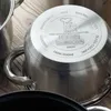 The bottom of a stainless steel pot with markings indicating its use and material. Produktbild-Vorschau