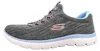 Skechers Summits Trainingsschuh Grau Produktbild-Vorschau 24