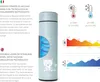 Thermos 500 ml, vert sauge Voir les images du produit 7