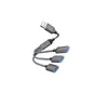 INF USB-auf-3-Port-USB-Splitter-Adapter Produktbild-Vorschau 3