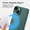 imoshion Color Back Cover mit MagSafe iPhone 14 - Produktbild-Vorschau 4
