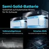 SUNSHARE Glory Solarspeicher Set mit 3 kWh Kapazität Produktbild-Vorschau 3