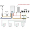 10X WiFi Smart Thermostat 5A Raumthermostat Produktbild-Vorschau 9