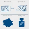 Diagrams illustrating features of a power tool. Produktbild-Vorschau
