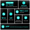 A collage of icons and text detailing the features of an e-bike. Produktbild-Vorschau