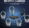 Retekess TA004 Silent Disco Starter Kit, Kabellose Produktbild-Vorschau 9