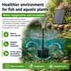 Solarny filtr do oczka wodnego FA101, 300 l/h, 8 W, 10 dysz Podgląd zdjęcia produktu 12