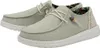Hey Dude Wendy Natural Schuhe Grün EU 39 Frau Grün EU 39 Produktbild-Vorschau 26