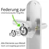 A close-up illustration of a door handle mechanism, highlighting the spring support. Produktbild-Vorschau