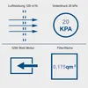 Diagrams and text illustrating technical specifications. Anteprima dell’immagine prodotto