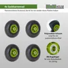4x Sackkarrenrad PolyurethanRad 260x85 mm 3.00-4 60 mm Produktbild-Vorschau 2