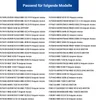 Türgriff wie Hotpoint  C00286151 Griff mit Schließhaken für Produktbild-Vorschau 5