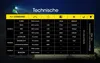 Nitecore NU43 Nero, torcia LED gialla con archetto Anteprima dell’immagine prodotto 28