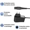 Diagram showing safety features of a power adapter. Produktbild-Vorschau