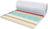 Topper 140x200 cm Matratzenauflage FRUTI mit HR-Schaum Produktbild-Vorschau 1