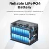 Oukitel P1000E Plus draagbaar energiestation 1000W (2000W Productafbeelding-voorbeeld 14