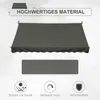 A marketing image showing a gray awning and highlighting its features with icons and text. Produktbild-Vorschau