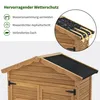 A close-up view of a wooden garden shed roof, with a diagram illustrating its weatherproofing features. Produktbild-Vorschau