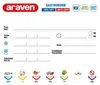 ARAVEN 00471, Dávkovač, Obdélníkový, 19 l, Průsvitné, Náhled obrázku produktu 13