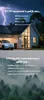 Marstek VENUS D All-in-One Balkon-Speichersystem 4kW PV / Produktbild-Vorschau 10