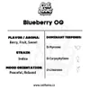 Terpeny konopne Botanicals | PROFIL TERPENOWY – Blueberry Podgląd zdjęcia produktu 4