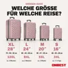 ONBEST Hartschalen Koffer Set | 4-teilig | Rose Gold | mit Produktbild-Vorschau 3