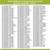 Europart Zulaufschlauch Aquastopschlauch 1,5m Universal Produktbild-Vorschau 6