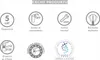 A grid of icons and text describing product features. Náhľad obrázku produktu