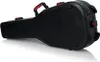 Etui à guitare Gator GTSA-GTRCLASS Voir les images du produit 12