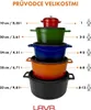 A stack of colorful pots of different sizes with size and capacity information next to them. Produktbild-Vorschau