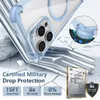 Magnetisch Hülle für iPhone 16 Pro Max Kompatibel mit Produktbild-Vorschau 4