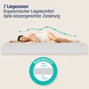BeCo Matratze Duo-Star / 90 x 200 cm / H3 & H4 / Testnote Produktbild-Vorschau 3